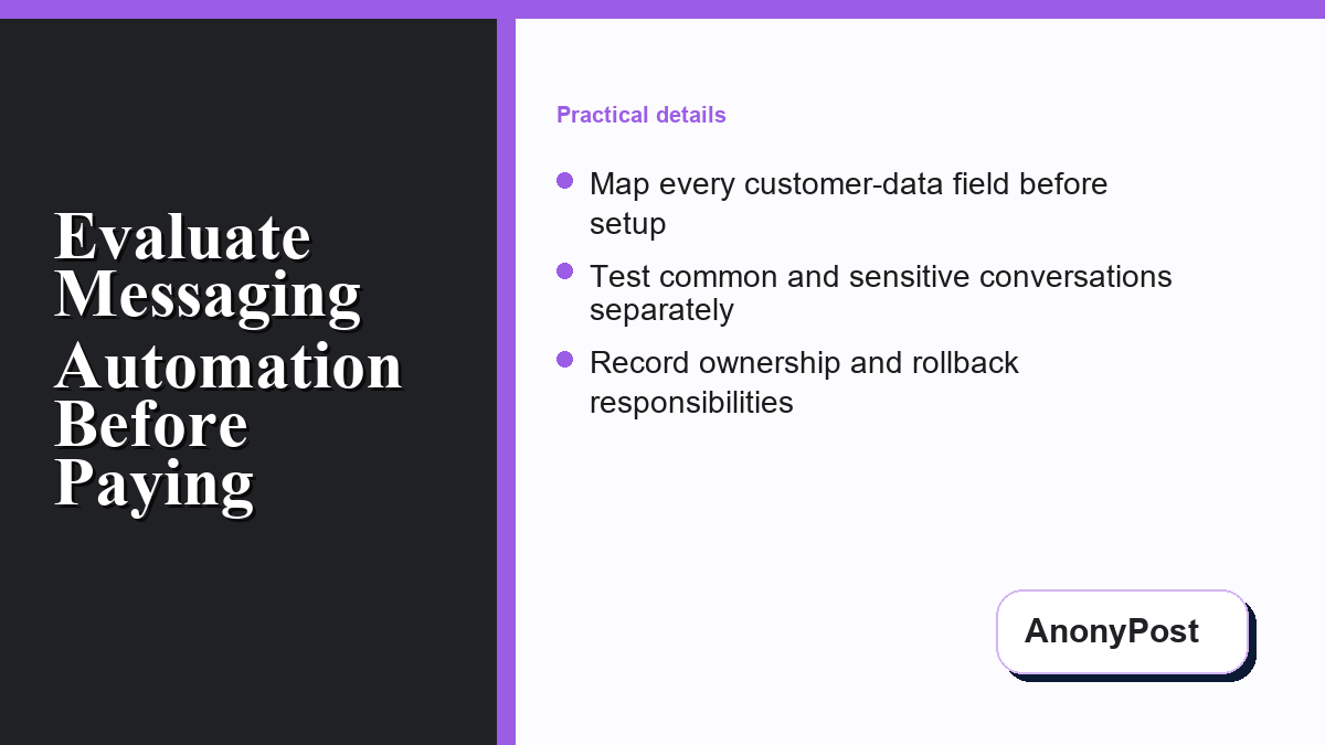 Data and permission map for a business messaging workflow