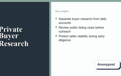 How Confidential Buyers Should Research Business Listings Before Outreach